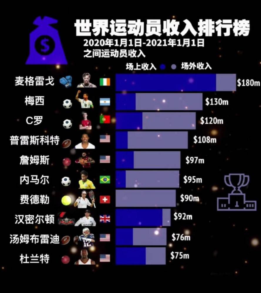 翻开老相册，;妈妈在成为妈妈之前是什么样子的呢？这个几乎困扰着所有孩子的空白终于有了解答，年轻的季佩珍牵着探测气球跑向远方的模样似乎和小美重叠